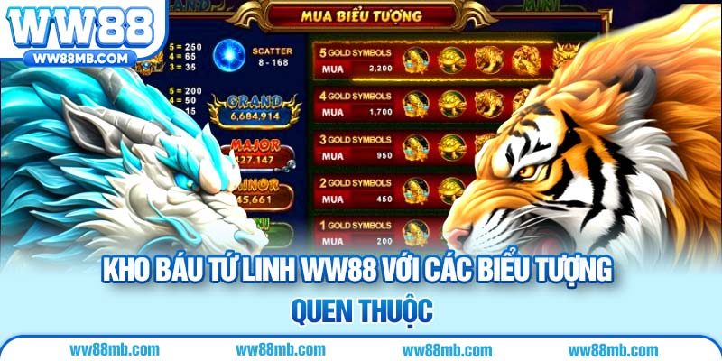 Kho báu tứ linh WW88 với các biểu tượng quen thuộc